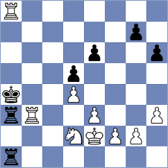 Soham - Rychkov (chess.com INT, 2023)