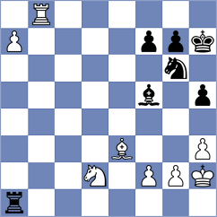 De Boer - Garcia Molina (Vrnjacka Banja SRB, 2024)