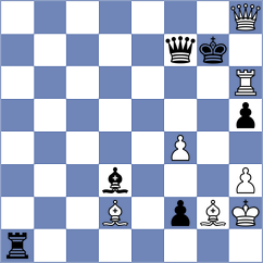 Vignesh - Williams (Chess.com INT, 2021)