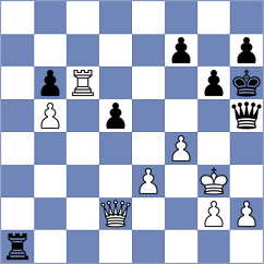 Yezhel - Garcia Correa (chess.com INT, 2025)