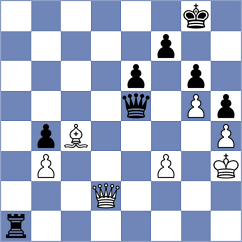 Wittmann - Ploner (Austria, 1996)