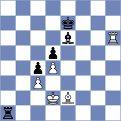 Capablanca - Allies (Havana, 1936)