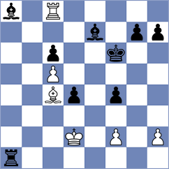 Nasta - Sipila (chess.com INT, 2023)