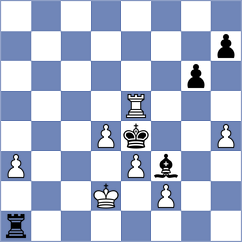 Abreu Sanchez - Nazzaro (Chess.com INT, 2020)