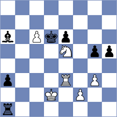 Micic - Aveskulov (chess.com INT, 2024)