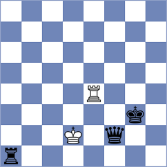 Stysiak - Prilleltensky (chess.com INT, 2025)