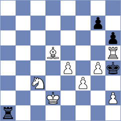 Melian - Mohammed (chess.com INT, 2022)