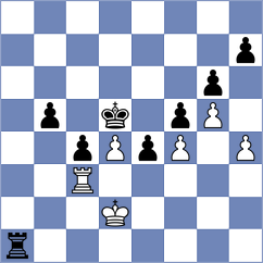 Anissimova - Leshchenko (Munich GER, 2025)