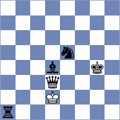 Bolat - Ramirez Marin (chess.com INT, 2023)