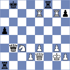 Druska - Mueller (Escaldes AND, 2024)