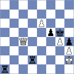 Sailer - Zeltsan (chess.com INT, 2023)