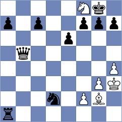 Lewtak - Pultinevicius (chess.com INT, 2022)
