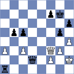Viskelis - Yatskar (chess.com INT, 2025)