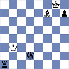Miltiadou - Roepke (Chess.com INT, 2021)