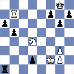 Nugumanov - Zakrzewski (chess.com INT, 2025)