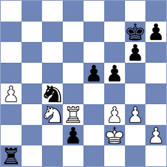 Domingo Nunez - Maksimovic (chess.com INT, 2022)