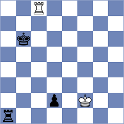 Rustemov - Nepomniachtchi (chess.com INT, 2025)