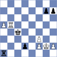 Gubanov - Grynchuk (Lvov, 2003)