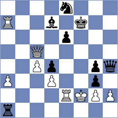Degtiarev - Aksenov (Lipetsk, 2009)