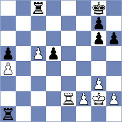 Saydaliev - Svane (chess.com INT, 2025)