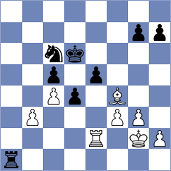 Vu - Nguyen (Ha Tinh, 2000)
