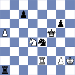 Simonian - Ahmadzada (chess.com INT, 2023)