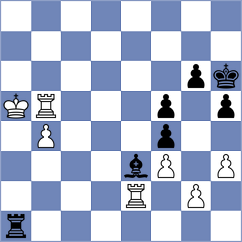 Ljukin - Shahade (chess.com INT, 2021)