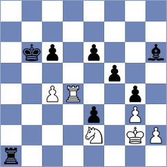 ChessPapaRazzi - Fulcrum2000 (Playchess.com INT, 2007)