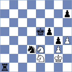All4tactics - Akhtar (Playchess.com INT, 2006)