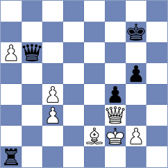 Nakamura - Xu (chess.com INT, 2023)