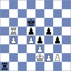 Lopez Abreu - Garcia (chess.com INT, 2025)