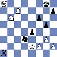 Gandhi - Lopez Idarraga (Chess.com INT, 2015)