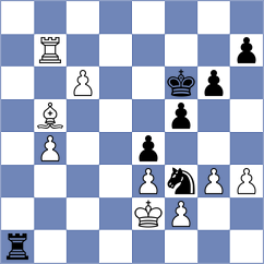 Guz - Daggupati (chess.com INT, 2022)