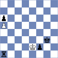 Rodchenkov - Madaminov (chess.com INT, 2022)