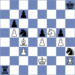 Asadli - Kalezic (Chess.com INT, 2020)