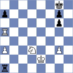Prohaszka - Castellanos Gomez (chess.com INT, 2023)
