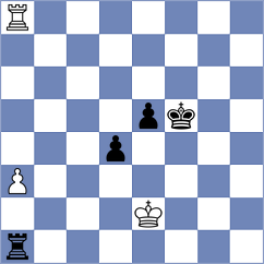 Fishman - Chaulagain (chess.com INT, 2025)