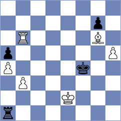 Ter Sahakyan - Kosteniuk (chess.com INT, 2025)