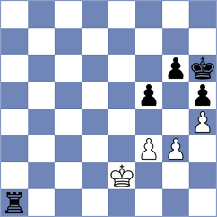 Ragger - Sanal (chess.com INT, 2025)