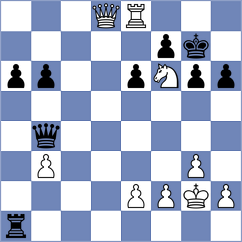 Sorensen - Ustiyanovich (Gothenburg SWE, 2023)