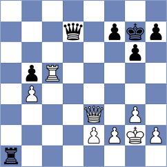 Rubio Cerda - Gonzalez Lopez (Sueca ESP, 2024)