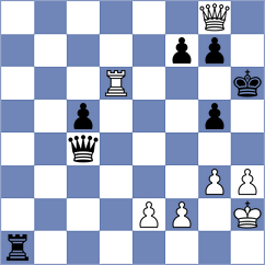 Shimanov - Bloomer (Chess.com INT, 2019)