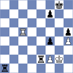Barbashin - Forgacs (chess.com INT, 2022)