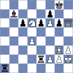 Shinkarev - Mishra (chess.com INT, 2023)