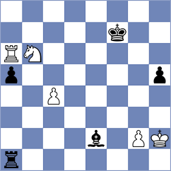 Neelash - Warmerdam (Chess.com INT, 2020)