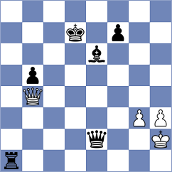 Freile Martin - Fiorito (chess.com INT, 2023)
