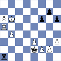 Harshavardhan - Lasya (chess.com INT, 2025)