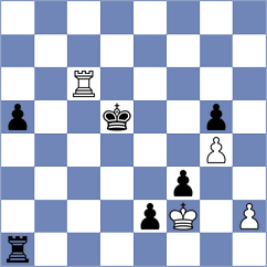 Potter - Yu (Box Hill, 2004)