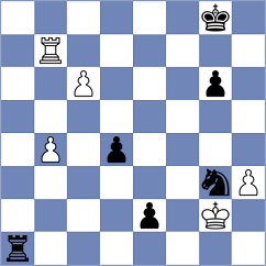 Golubovskis - Kanov (Riga LAT, 2024)