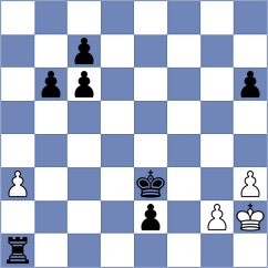 Fedoriv - Brown (Chess.com INT, 2018)